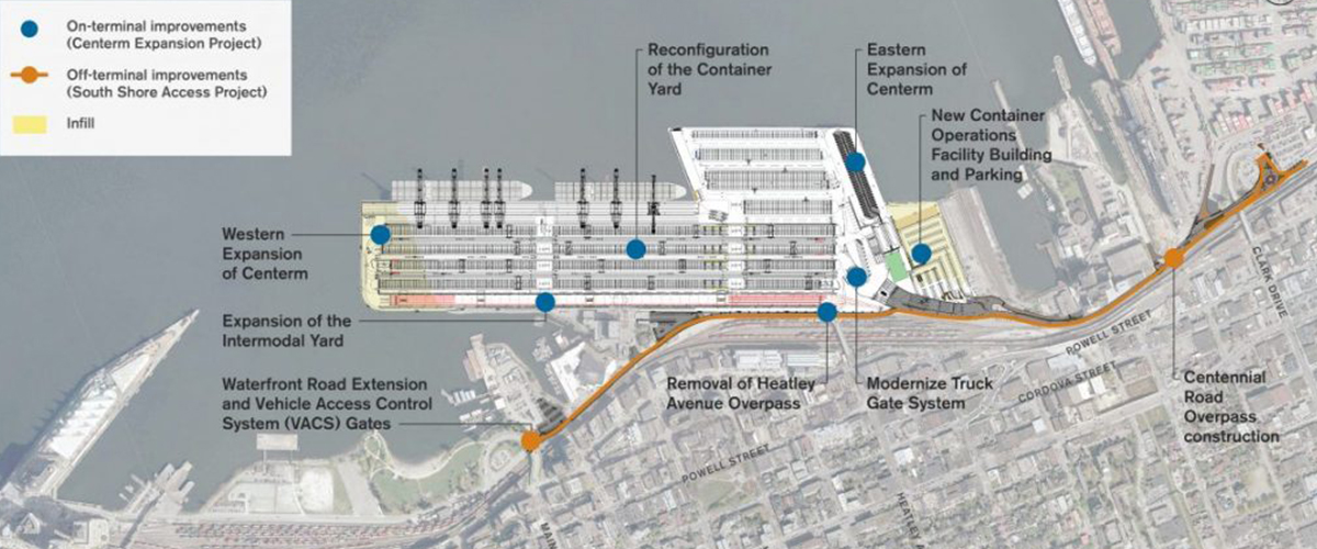 Centerm Expansion and South Shore Access